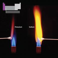 Boron Coated Heating Elements