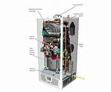 Ecogen Water Heater