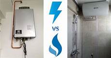 Electrical Water Heaters