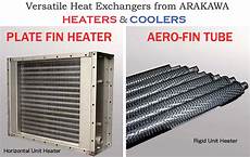 Heaters Fin Products