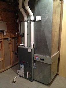 Heating Cooling And Natural Gas Systems
