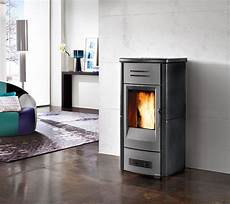 Pellets Thermo Stoves