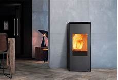 Pellets Thermo Stoves