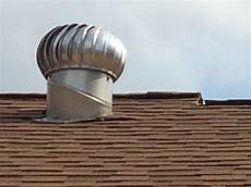 Roundflow Roof Fan