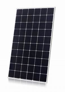 Solar Controllers