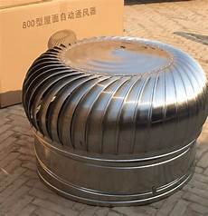 Axial Roof Fan