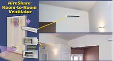 Ceiling Ventilation Systems