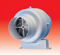 Centrifugal Fan