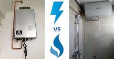 Condensing Gas Water Heaters