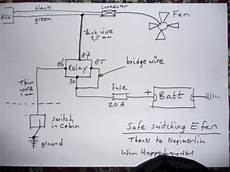 Cooling Fan