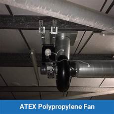 Corrosive Environment Fan