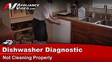 Countertop Stoves
