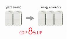 Dmix V Series Heating Combinations