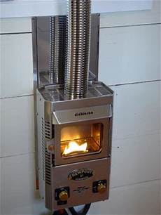 Electric Heaters