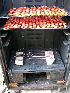 Electric Heating Devices