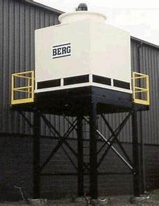 Free Cooling Chillers