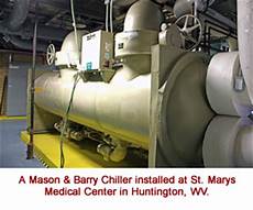 Free Cooling Chillers