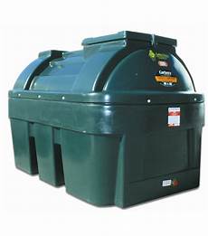 Fuel-Oil Heating Systems