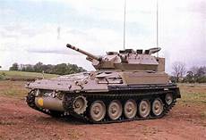 Fv Systems