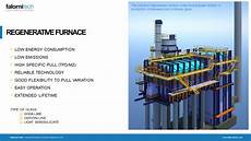 Green House Heating Systems
