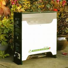 Greenhouse Heating