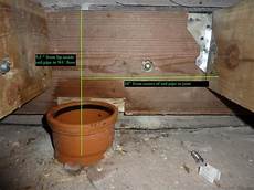 Ground Heating Floor