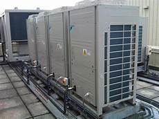 Heating-Cooling-Ventilation System Projects