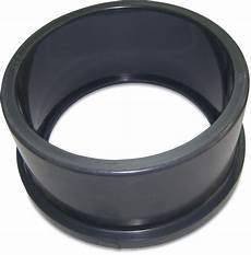 Heating Flanges