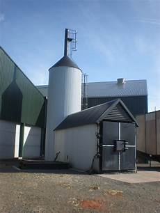 Heating Sector