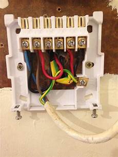 Heating System Control Equipments