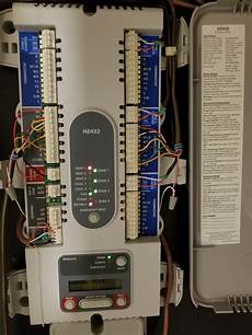 Heating Techonologies