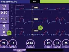 High Pressure Ventilator