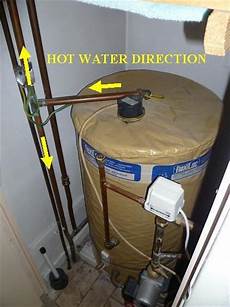 Hot Water