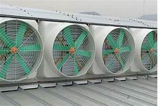 Industrial Fans