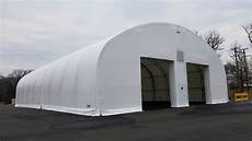 Industrial Heating System