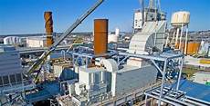 Industrial Heating