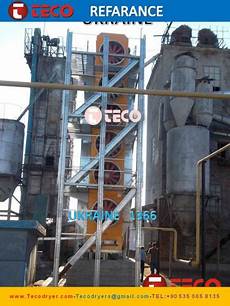 Industrial Type Absorbing-Blowing Aspirators