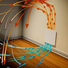 Infrared Heater