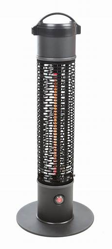 Infrared Outdoor Heaters