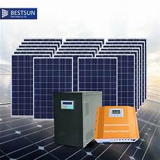 Inverter Solar Panel