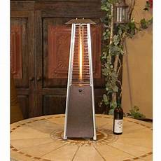 Lpg Heaters