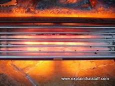 Mosi2 Heating Element
