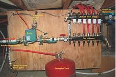 Open Loop Boiler