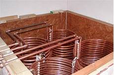 Open Loop (Direct) Solar Water Heating System