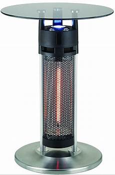 Outdoor Heater