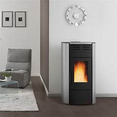 Pellets Thermo Stoves