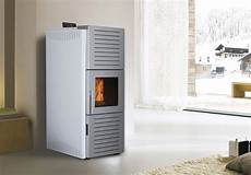 Pellets Thermo Stoves