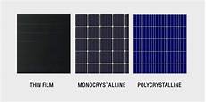 Photovoltaic Solar Cells