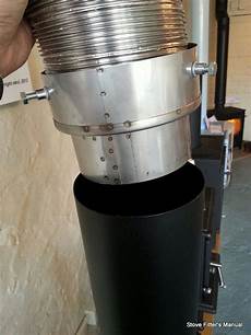 Plate Wood Stove