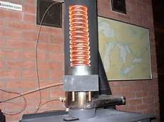Pool Heating System